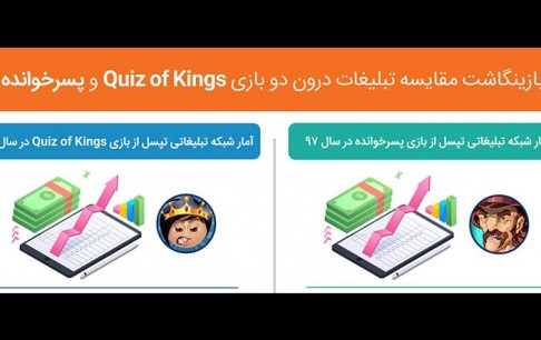 بازینگاشت مقایسه تبلیغات درون دو بازی Quiz of Kings و پسرخوانده منتشر شد